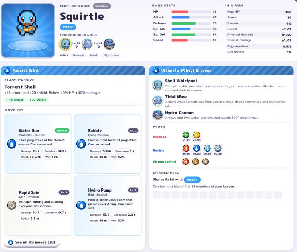 Ficha desbloqueada de Squirtle con movimientos y atributos